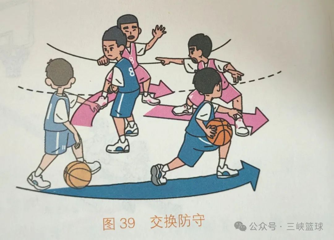 常识篮球规则基本有哪些_篮球基本规则和常识有哪些_常识篮球规则基本有几种