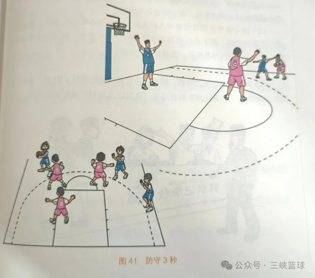 篮球基本规则和常识有哪些_常识篮球规则基本有哪些_常识篮球规则基本有几种