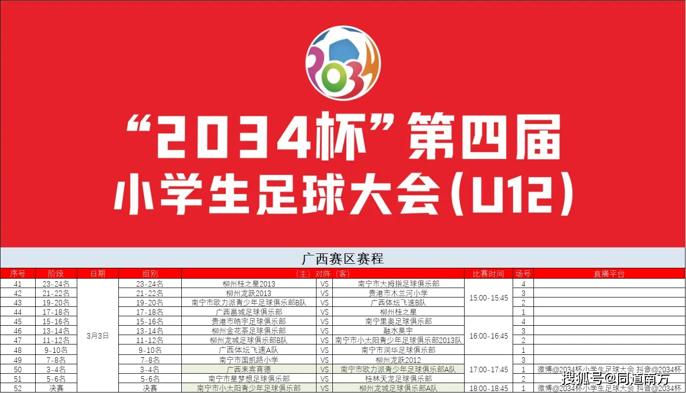 柳州足球冠军名单_柳州足球冠军_柳州足球冠军是谁