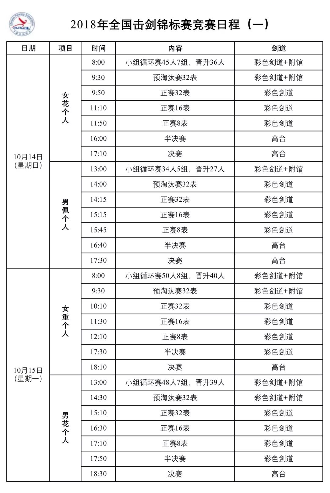 名单安徽冠军省击剑教练_安徽省击剑锦标赛2021_安徽省击剑冠军名单