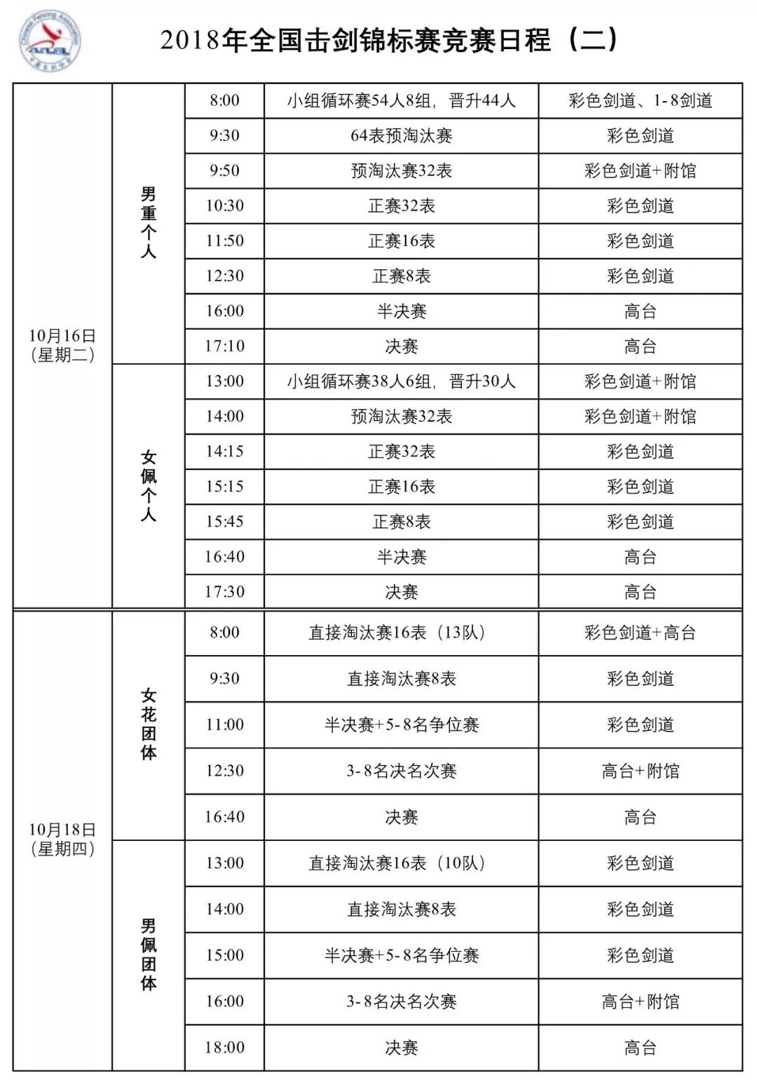 安徽省击剑冠军名单_安徽省击剑锦标赛2021_名单安徽冠军省击剑教练