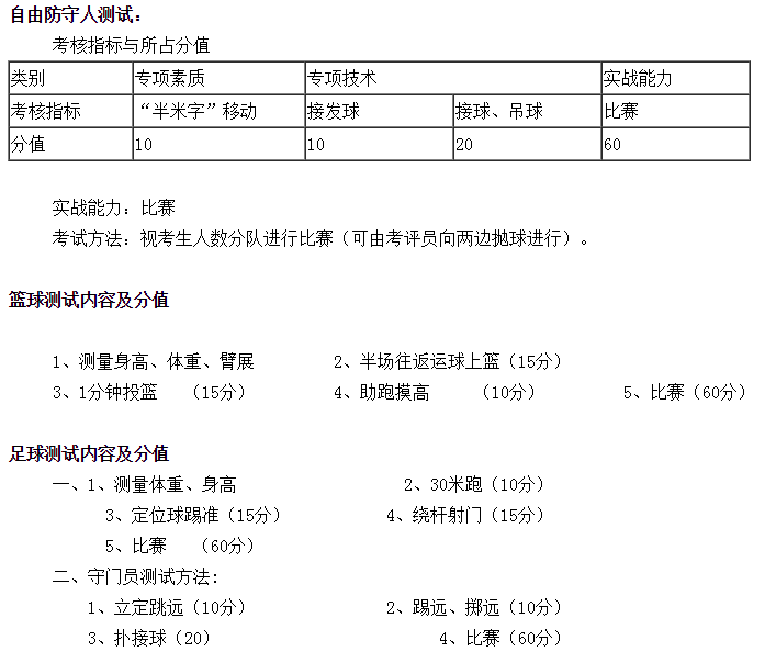 扣球篮球技巧视频教学初中_初中怎么学扣篮呢_初中生扣篮怎么练弹跳