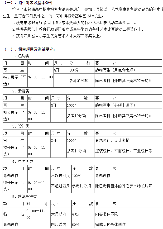 初中生扣篮怎么练弹跳_初中怎么学扣篮呢_扣球篮球技巧视频教学初中