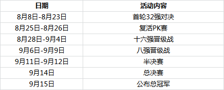 单挑篮球半场规则技巧介绍图片_单挑篮球的规则_篮球单挑半场技巧规则介绍