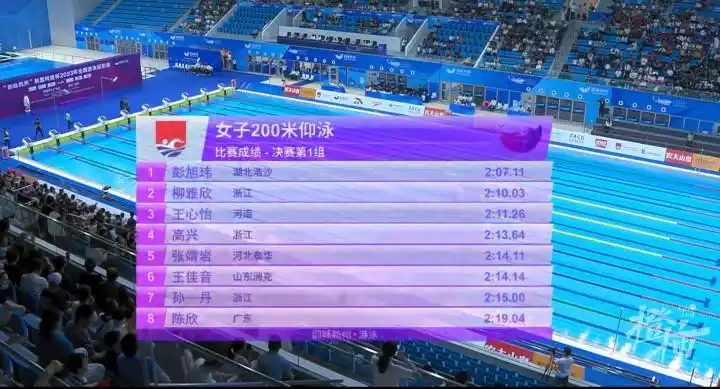 女子4×100米游泳决赛_4ⅹ2oo米游泳比赛视频_杭州冠军赛游泳100米自由泳