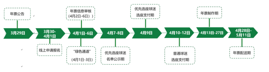 星球足球杯规则比赛结果_星球杯网站_星球杯足球比赛规则