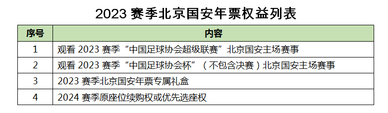 星球足球杯规则比赛结果_星球杯足球比赛规则_星球杯网站