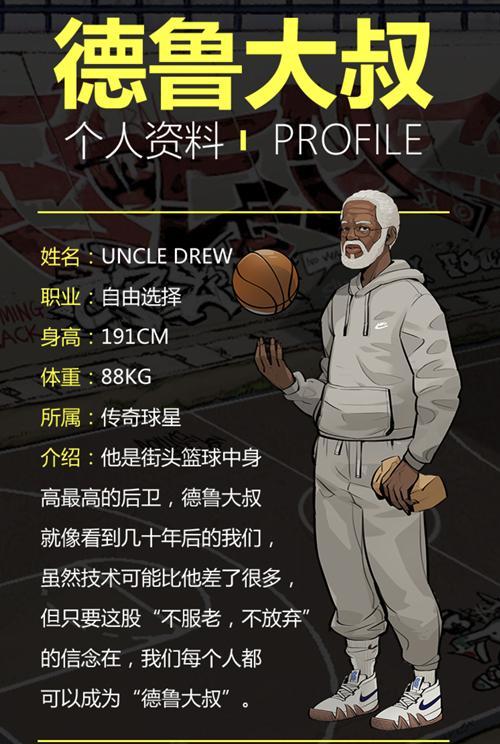 世界冠军伪装成老人打篮球_伪装老人街头打篮球_nba假扮老人打篮球