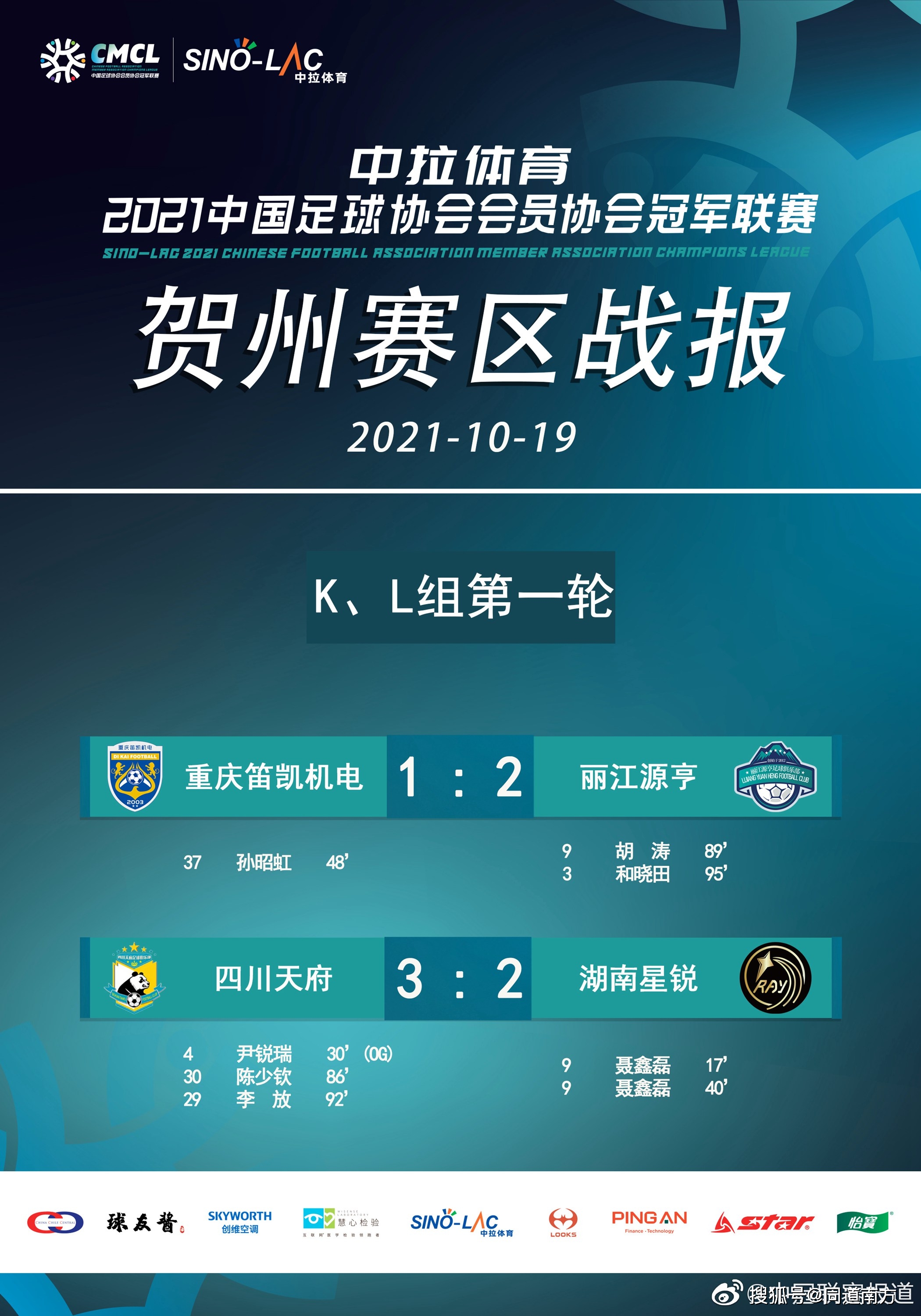 丽江市古城区足球四级联赛冠军_丽江足球俱乐部_丽江古城足球学校