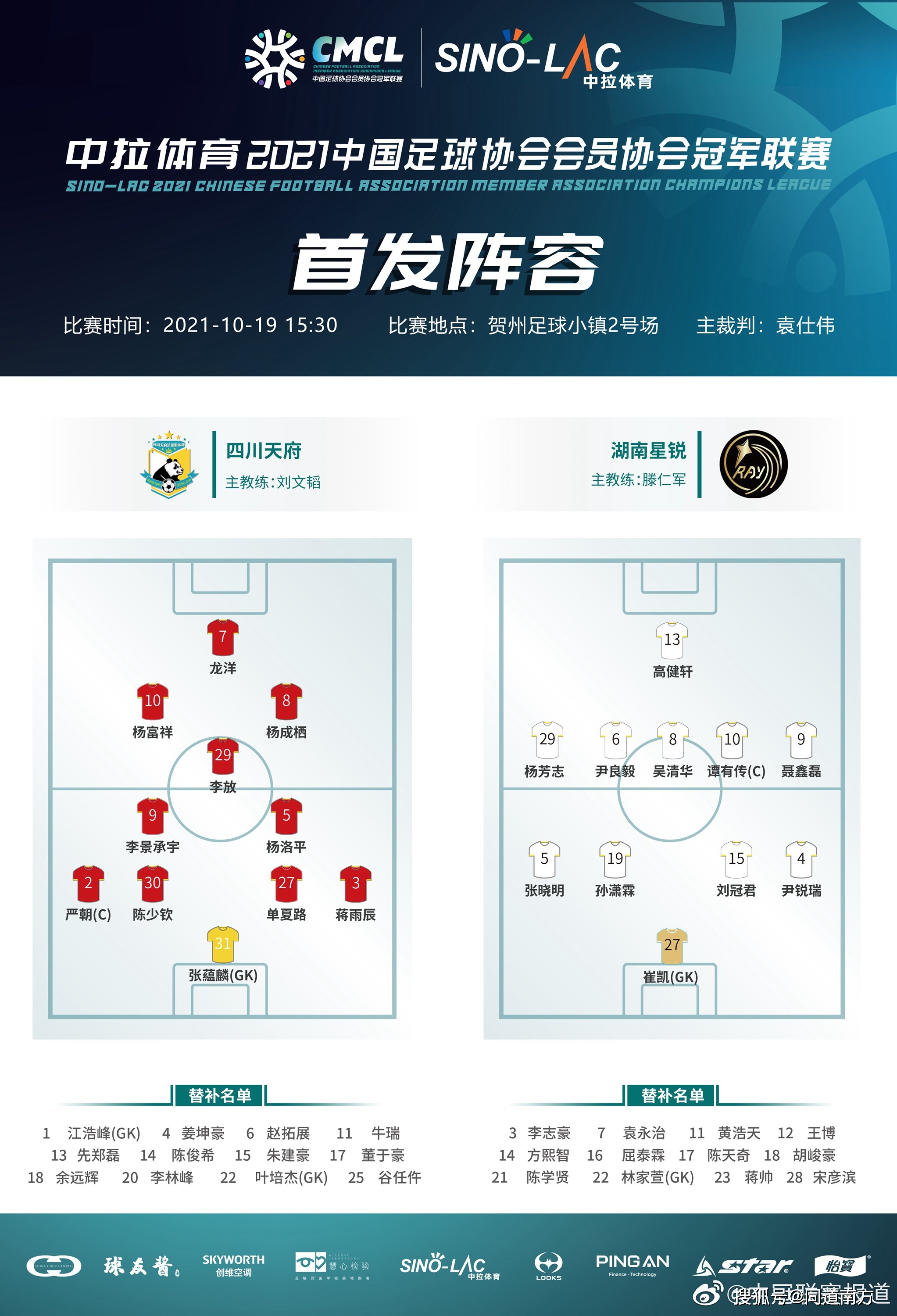 丽江足球俱乐部_丽江市古城区足球四级联赛冠军_丽江古城足球学校
